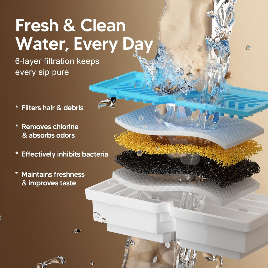 AquaBloom™  Fresh Flow, Healthy Pet
